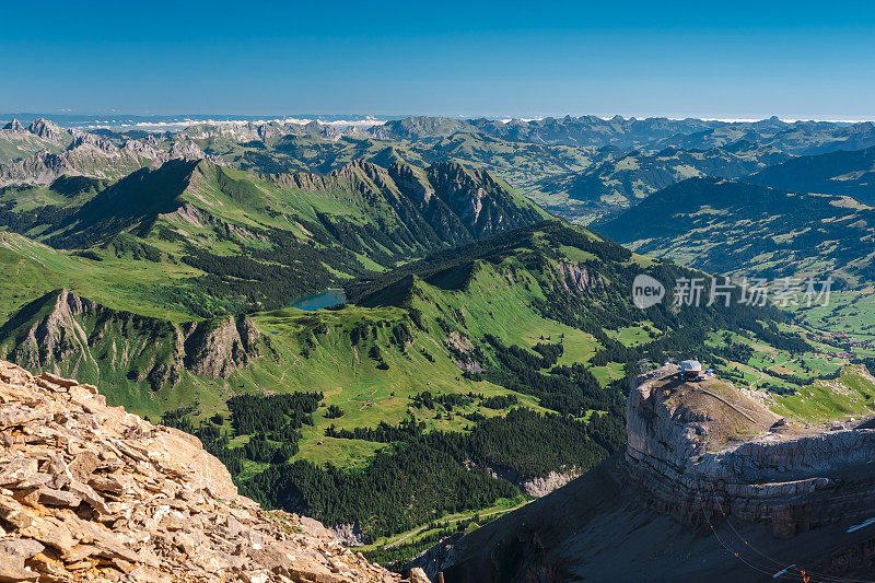 从3000冰川(Les Diablerets，瑞士)往北看，可以看到伯恩斯阿尔卑斯山